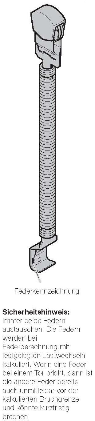 3047428 Beschlag H Hörmann Seiltrommel